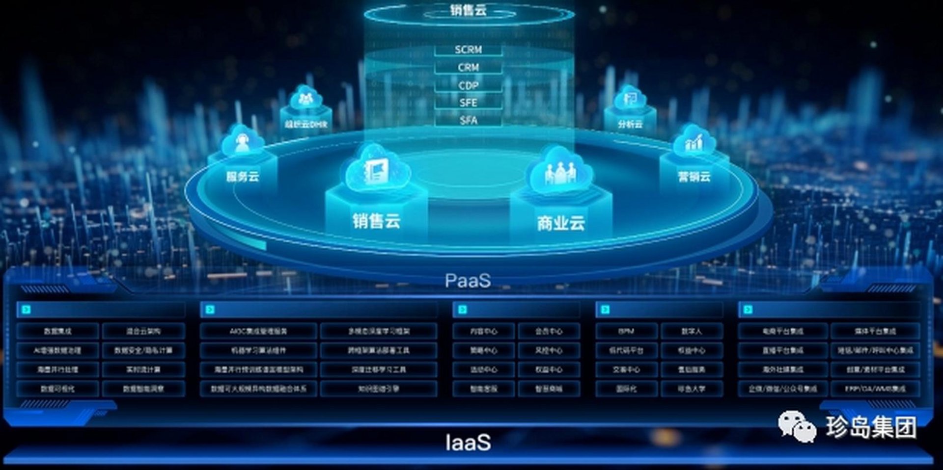旺彩信息技术